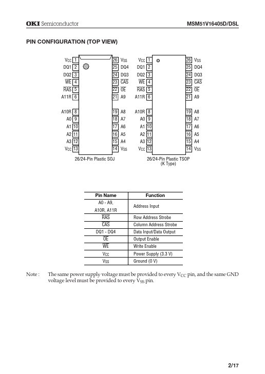 MSM51V16405D