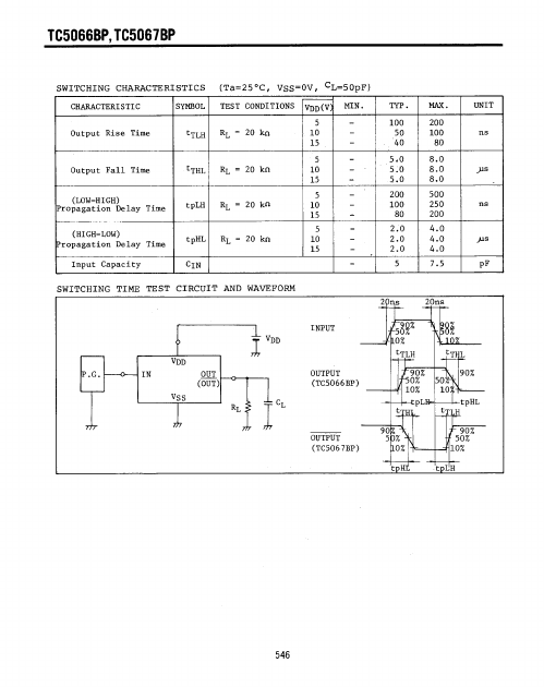 TC5066BP