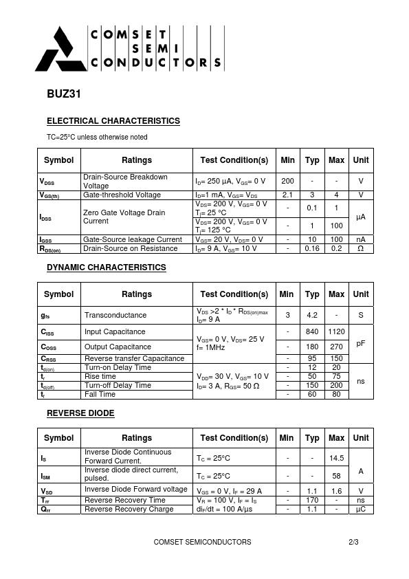 BUZ31