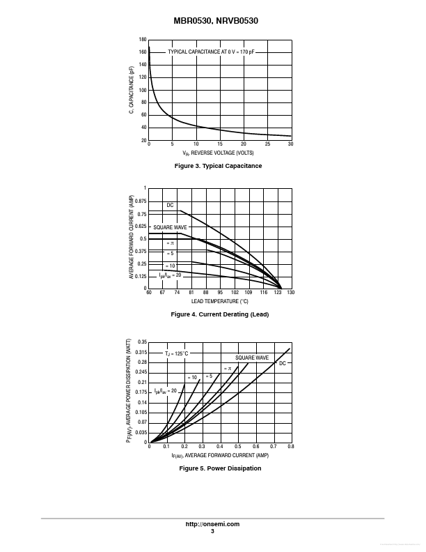 NRVB0530