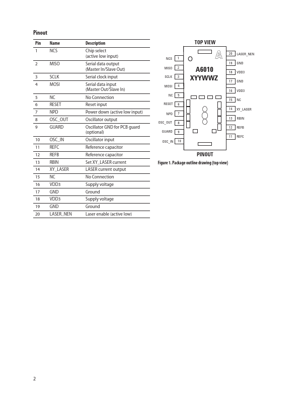 ADNS-6010