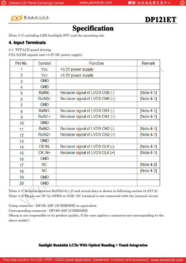 DP121ET