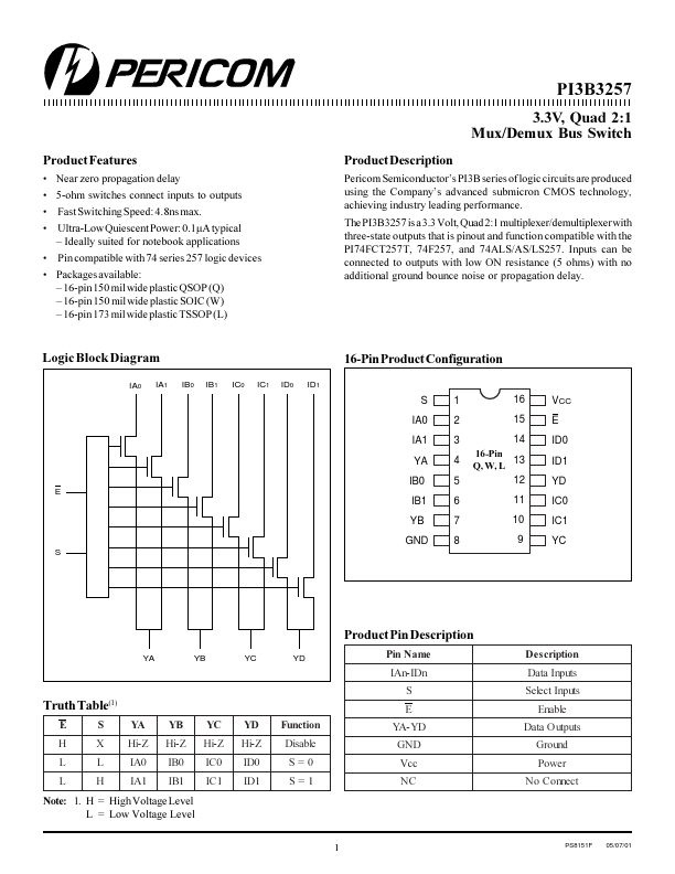 PI3B3257