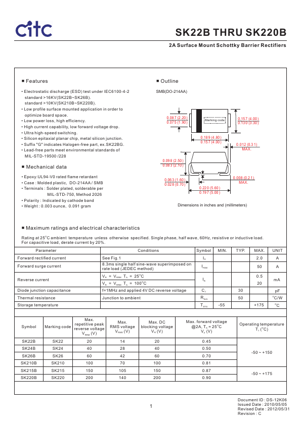 SK215B