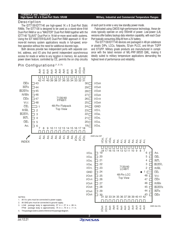 7130LA25PFI8