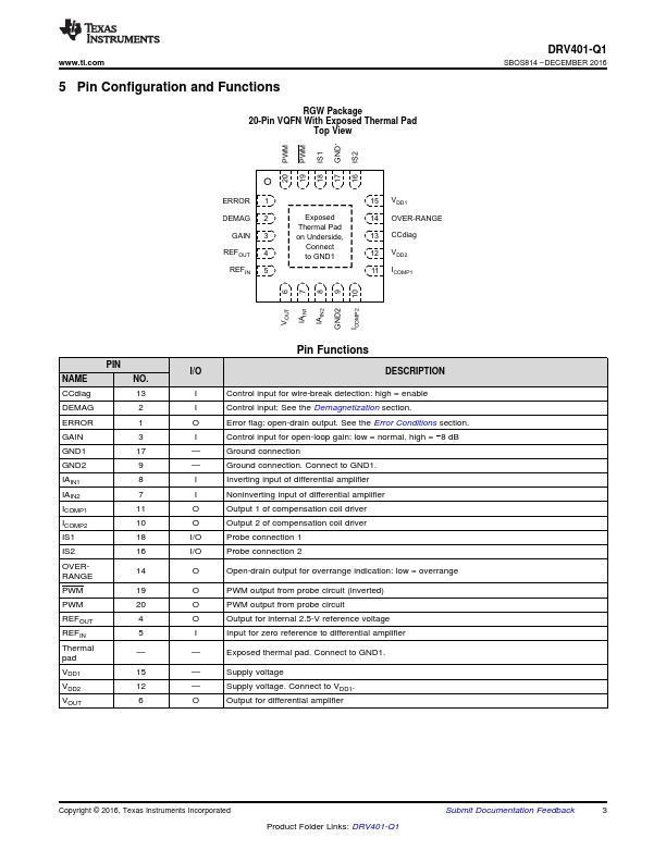 DRV401-Q1