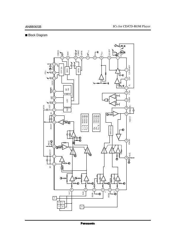 AN8806SB