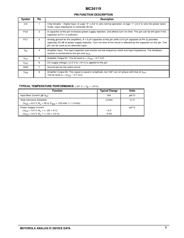 MC34119