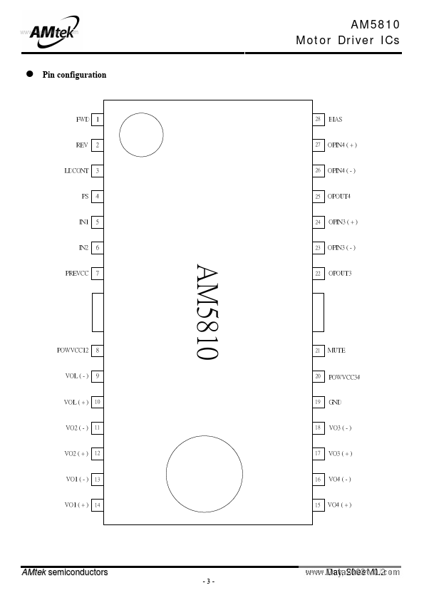 AM5810