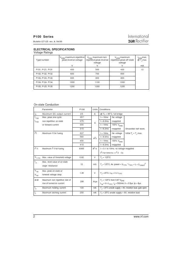 P105W