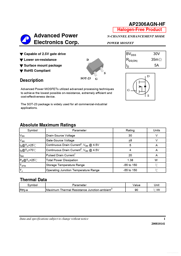 AP2306AGN-HF