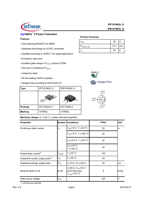 IPB147N03LG