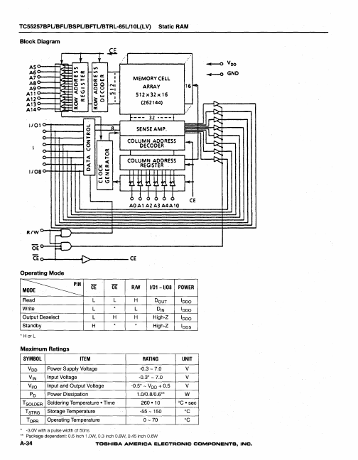 TC55257BTRL-85LV