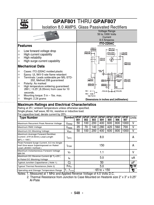 GPAF801