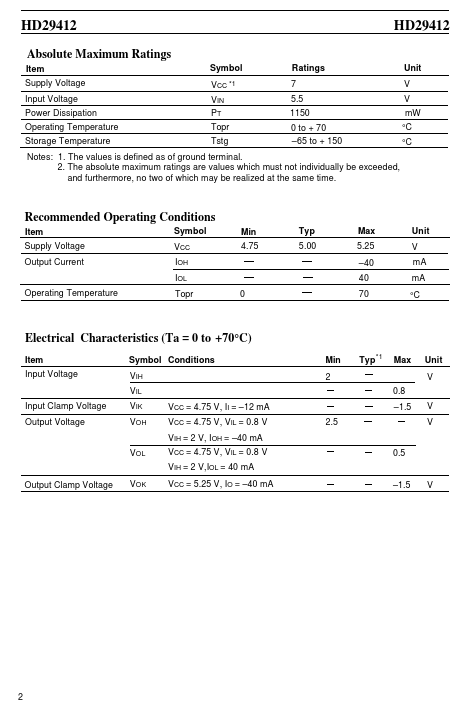 HD29412