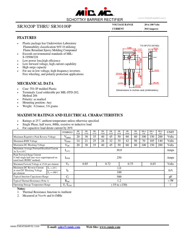 SR30100P