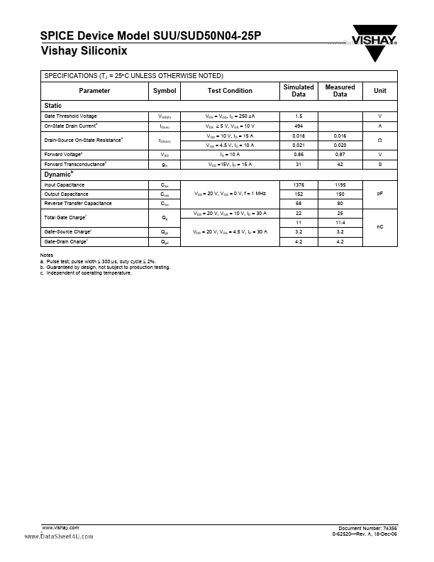 SUD50N04-25P