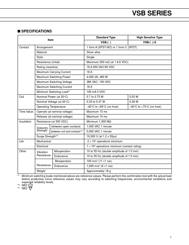 VSB-14