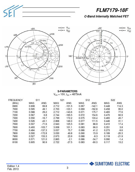 FLM7179-18F