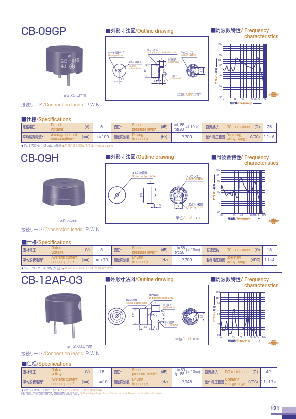 CB-09H