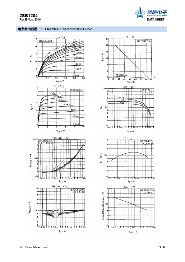 2SB1204