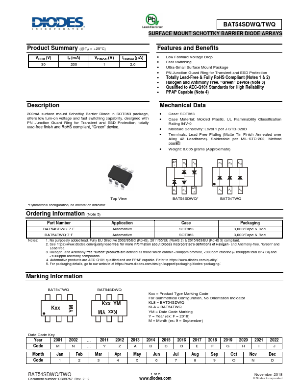 BAT54SDWQ