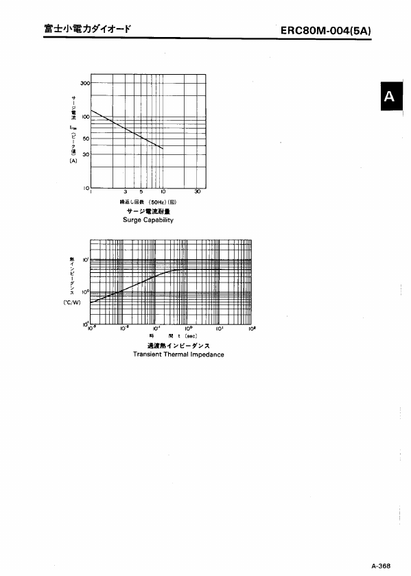 ERC80M-004