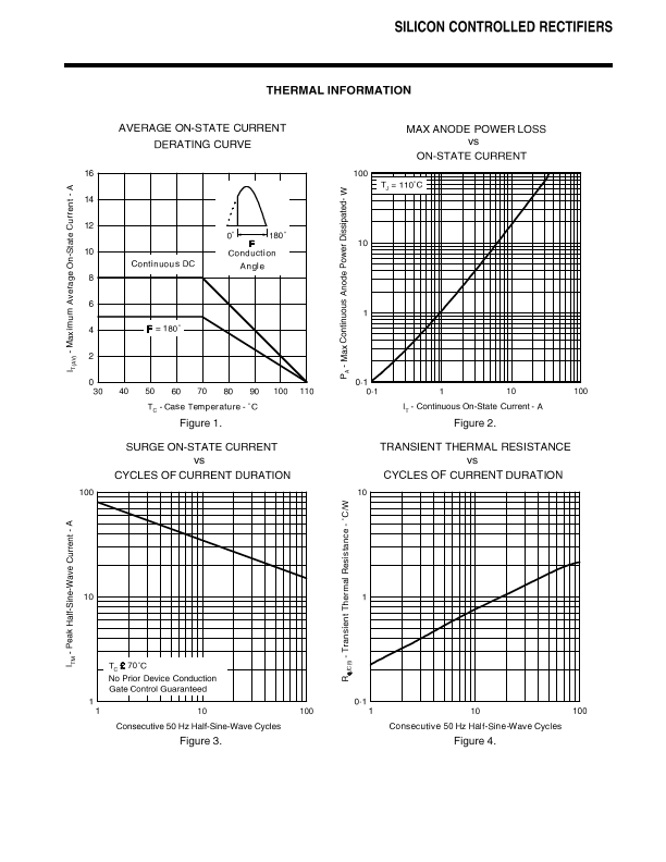 SC8-700-80