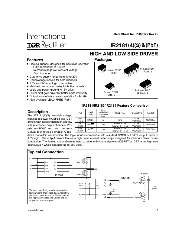 IR2181