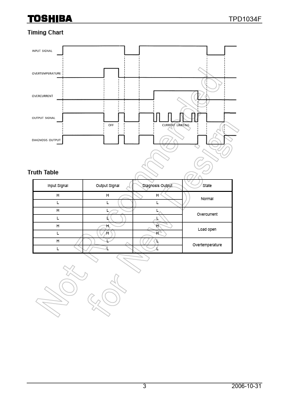 TPD1034F