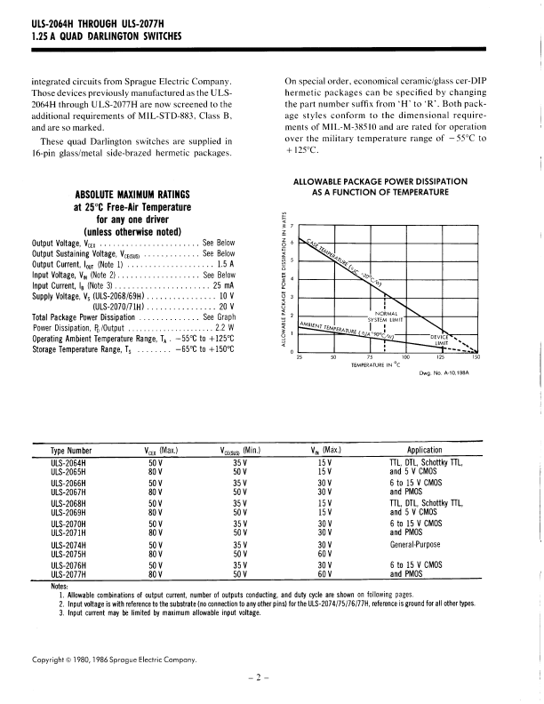 ULS-2066H