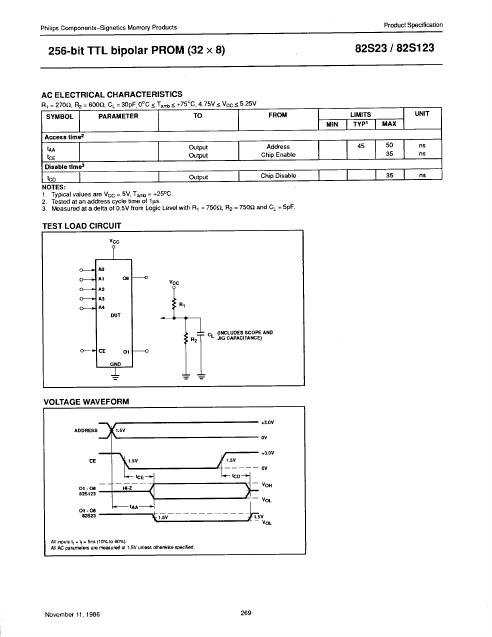 N82S123A