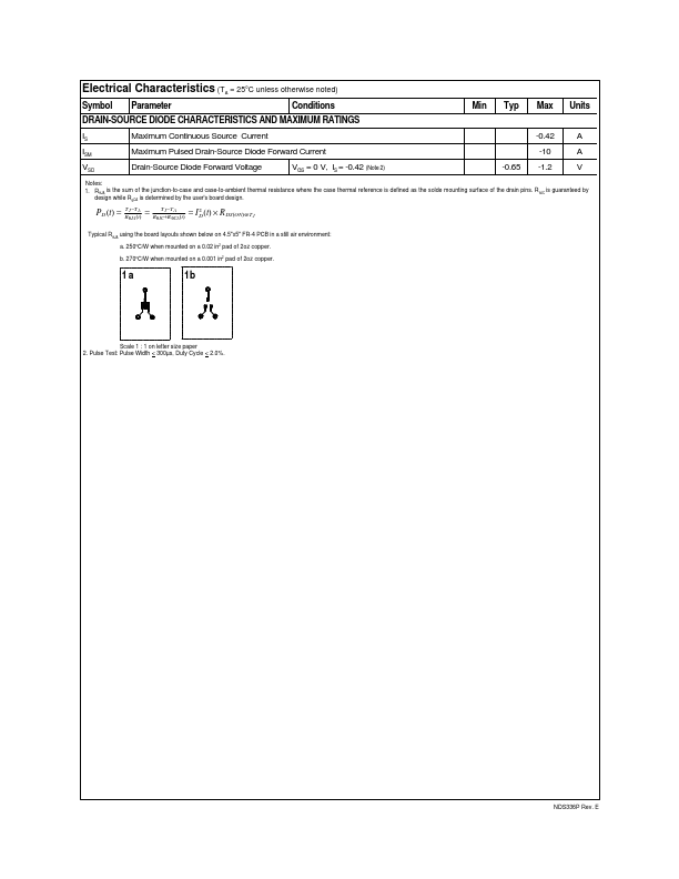 NDS336P