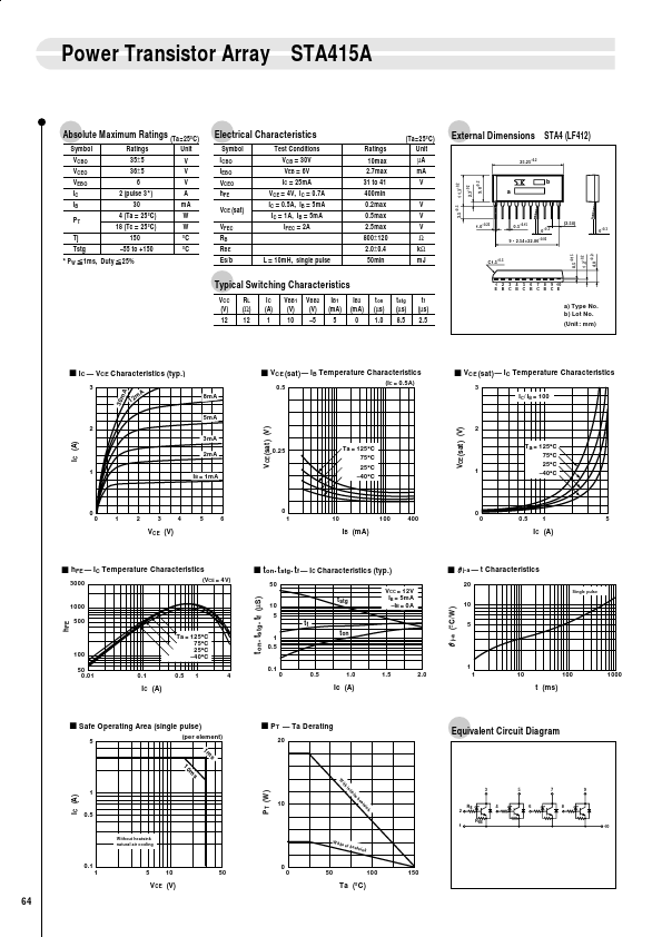 STA415A