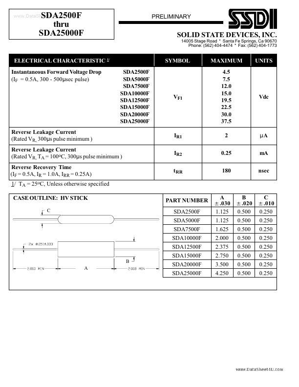 SDA15000F