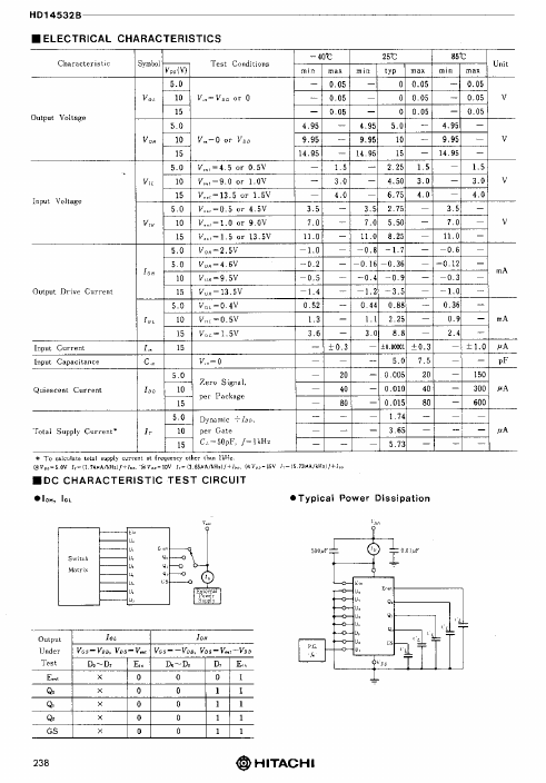 HD14532B