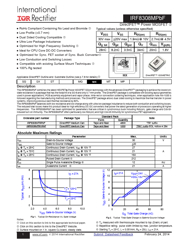 IRF8308MTRPbF