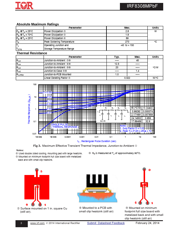 IRF8308MTRPbF