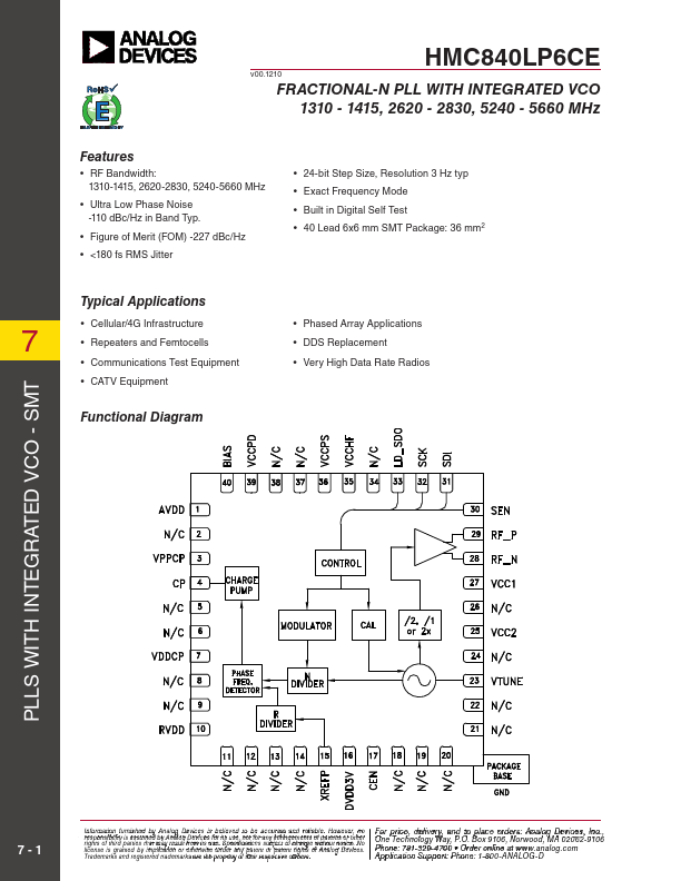 HMC840LP6CE