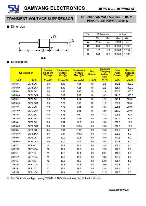 3KP110C