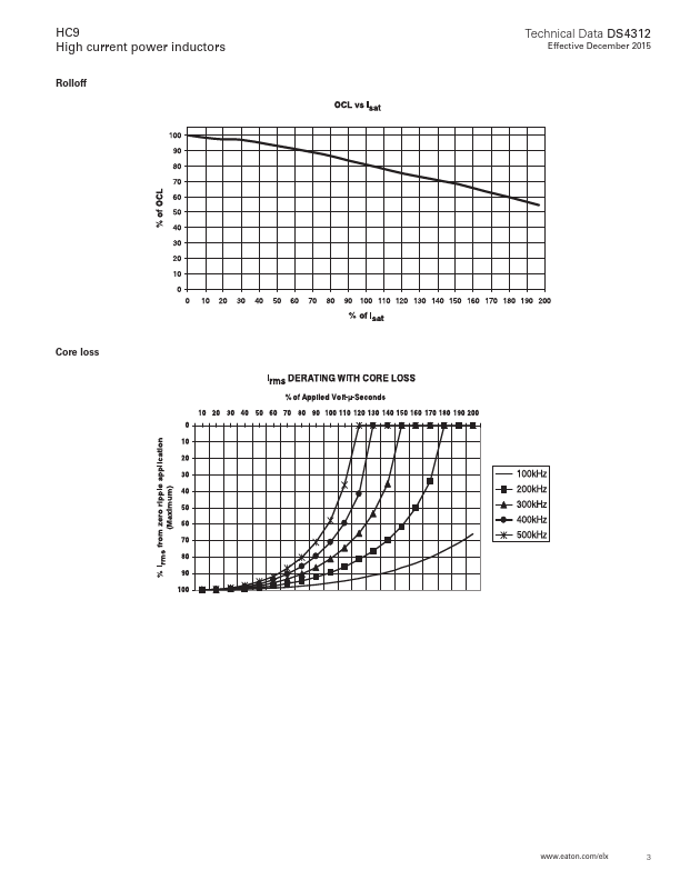 HC9-330-R