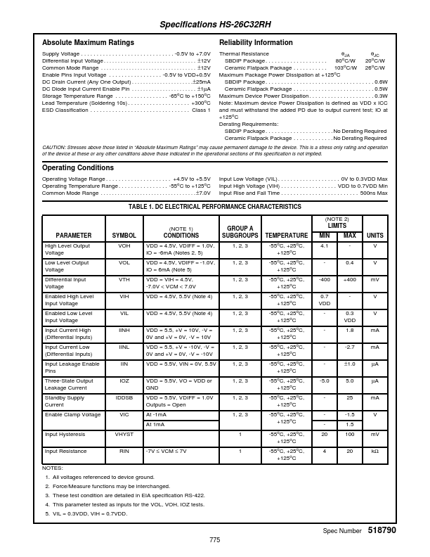 HS1-26C32RH