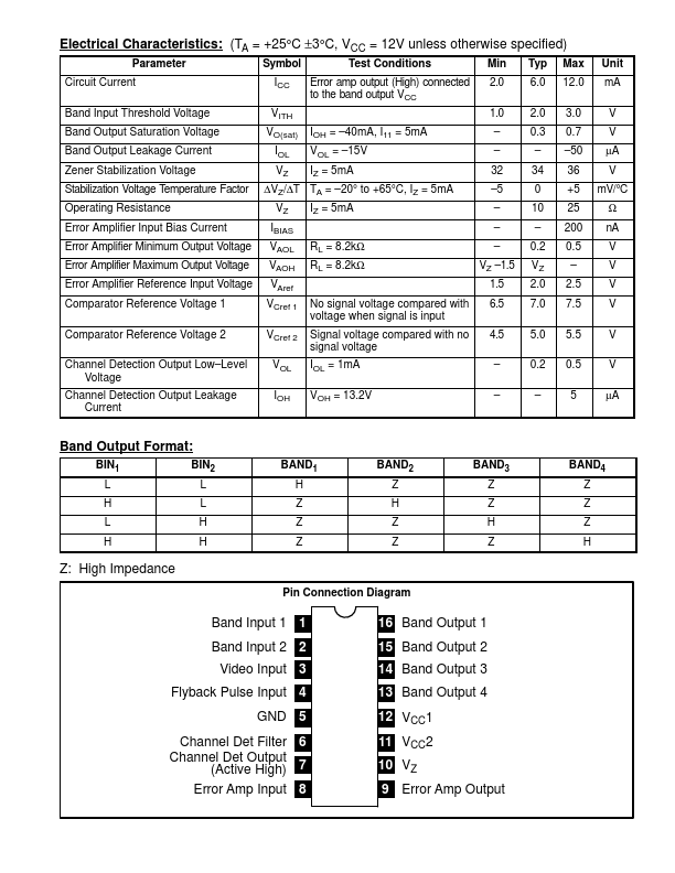 NTE7019