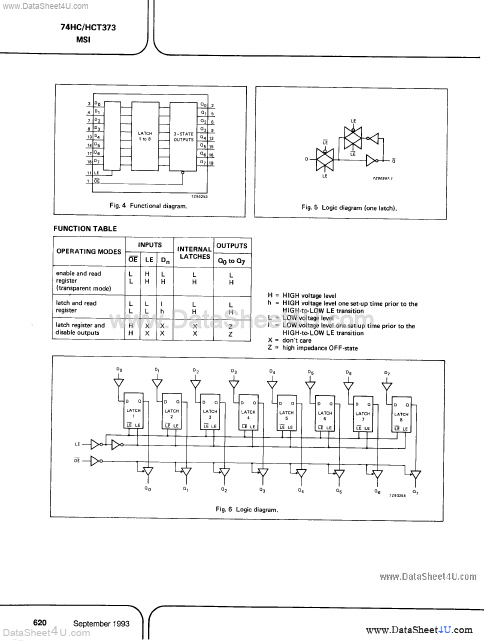 PC74HC373