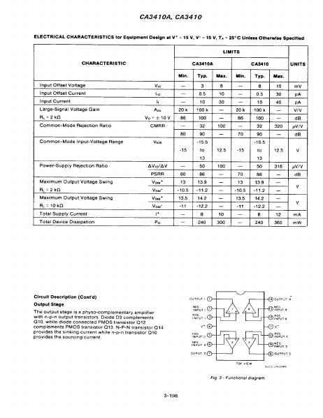 CA3410A