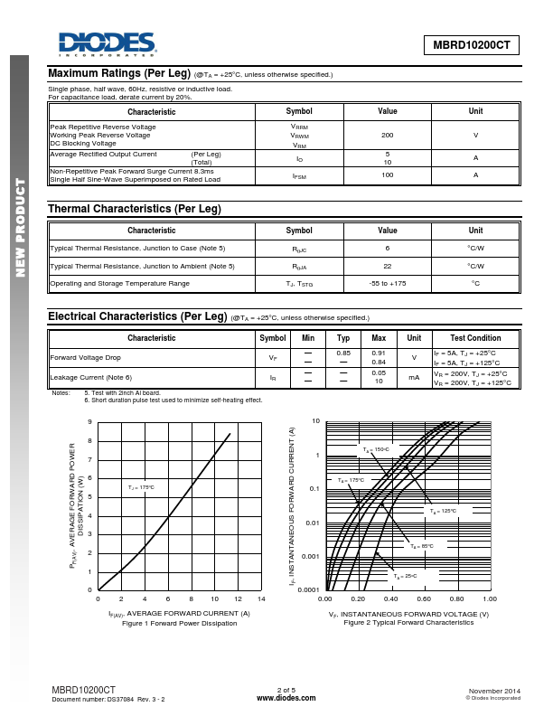 MBRD10200CT