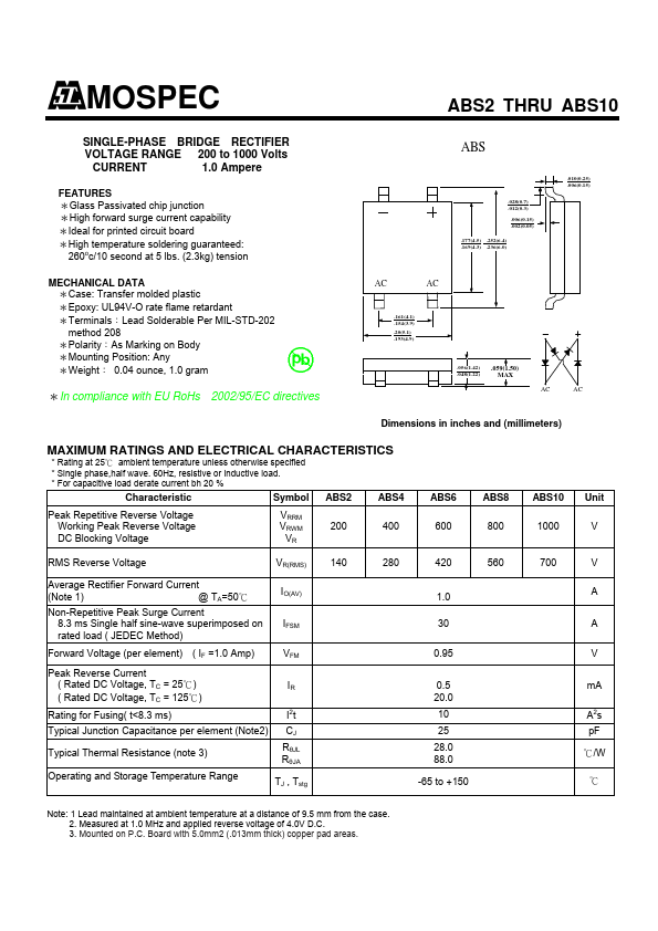 ABS8