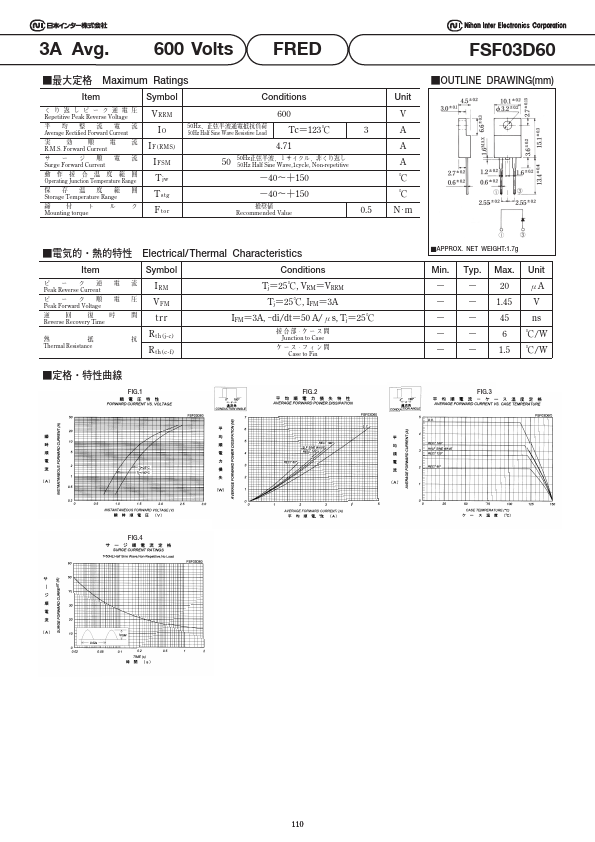 FSF03D60