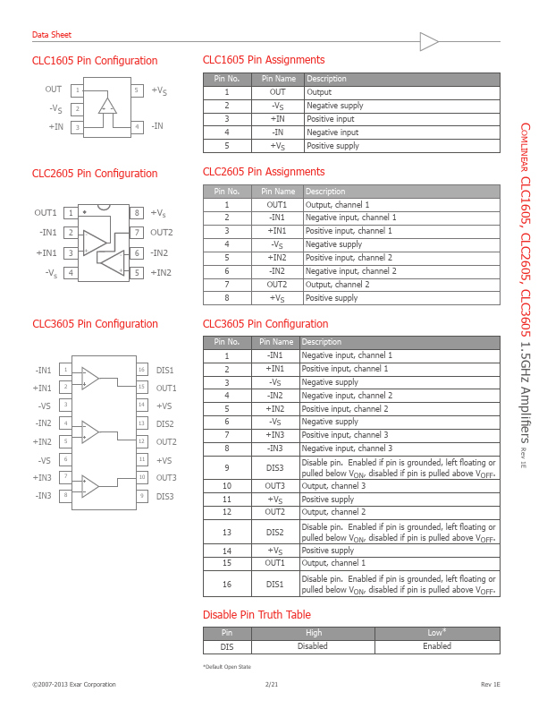 CLC2605