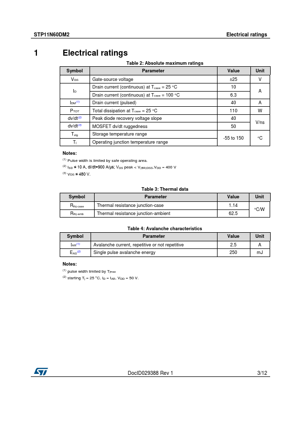 STP11N60DM2